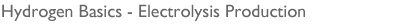 Stylized Text: Hydrogen Basics - Electrolysis.