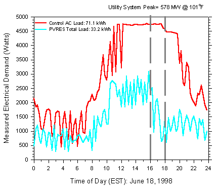 figure55