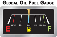 Picture of a fuel gauge that displays our global oil level somewhere between "E" and "F".
