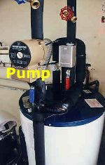 Solar system pump