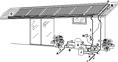 Solar pool system schematic