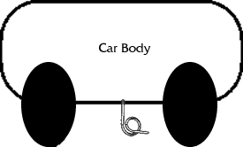 Drawing of eyelet placement