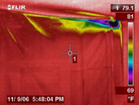 Thermal Image