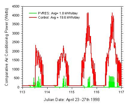 figure 40