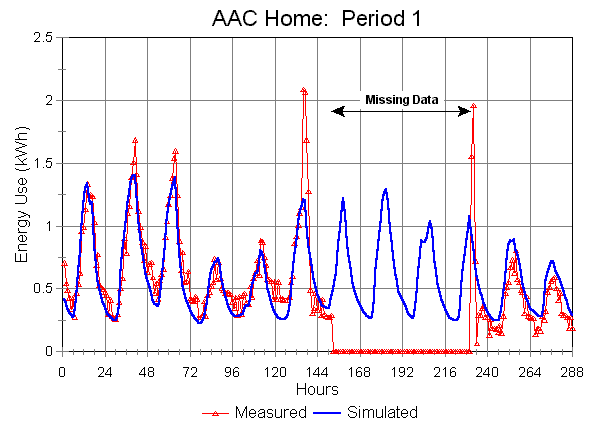 AAC_1