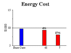 Figure 37