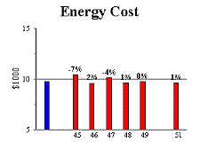 fig 41