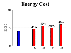 Figure 46