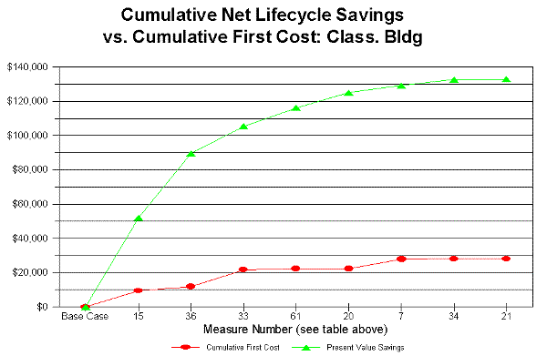 figure 48