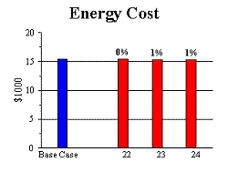 Figure 25