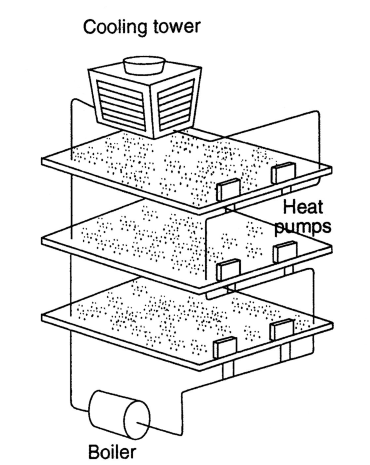 fig 45