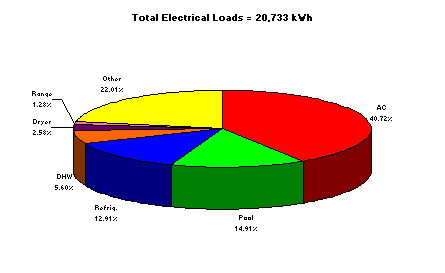 figure 61