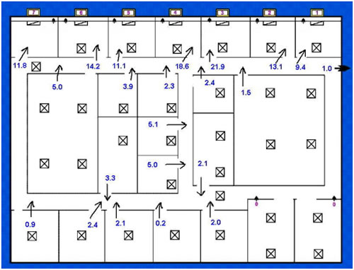 Figure 9: Floorplan and Pressure Differentials (Pa) Across Closed Doors