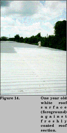 fig 14
