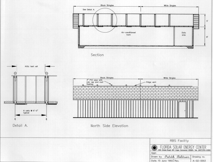 Blueprints of north side elevation and section of building.