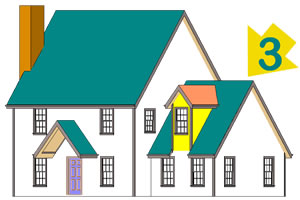 Drawing of two-sotry house with a one-story added living space.