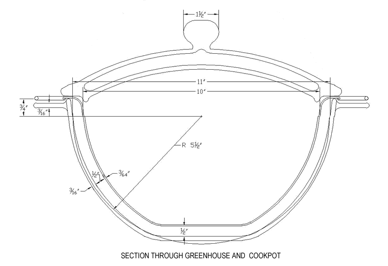 Solar Cookers - FSEC®